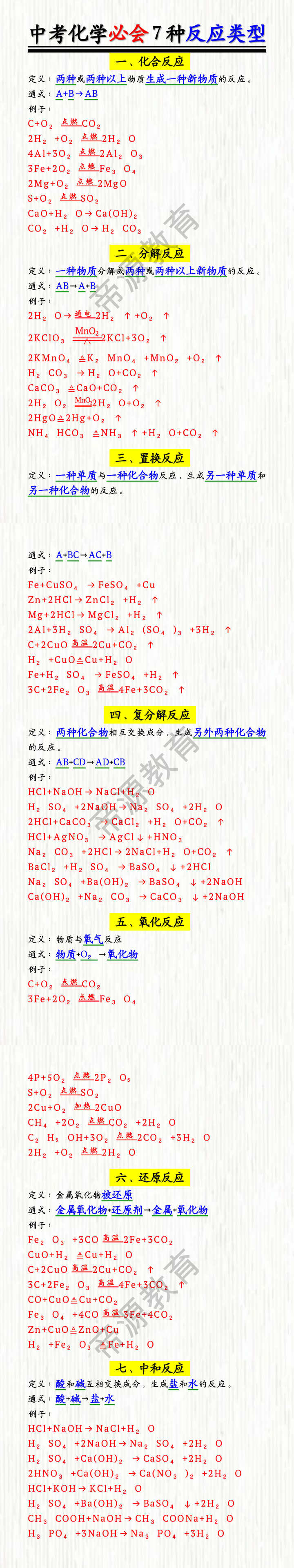 中考化学必会7种反应类型