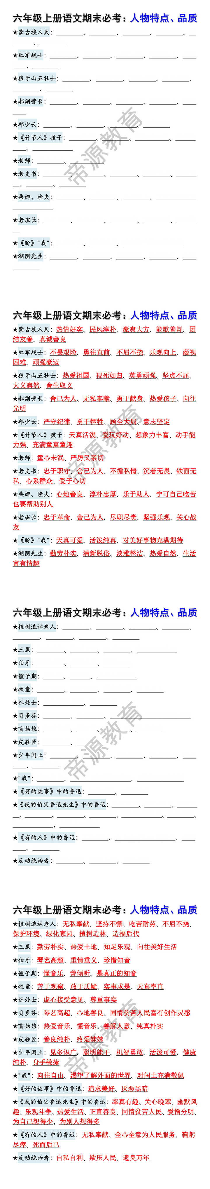 六年级上册语文期末必考：人物特点、品质
