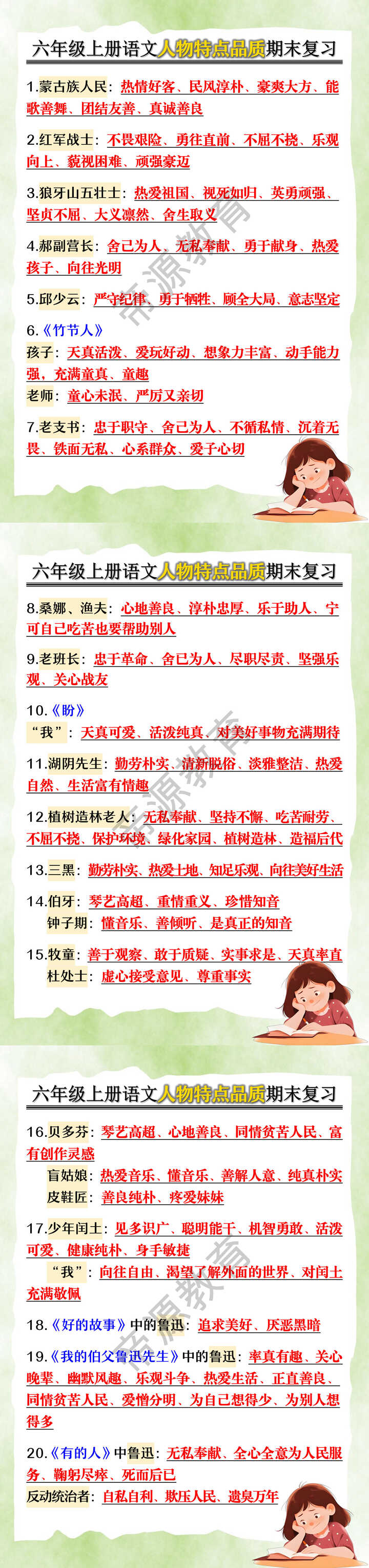 六年级上册语文人物特点品质期末复习