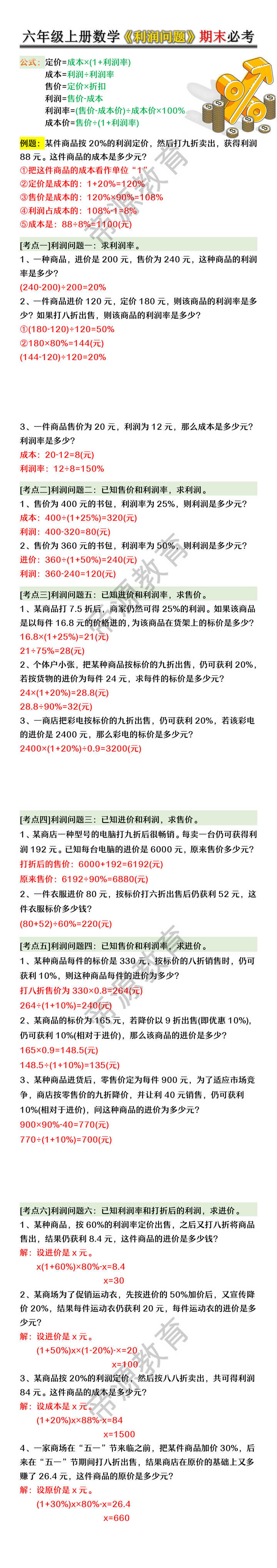 六年级上册数学《利润问题》期末必考