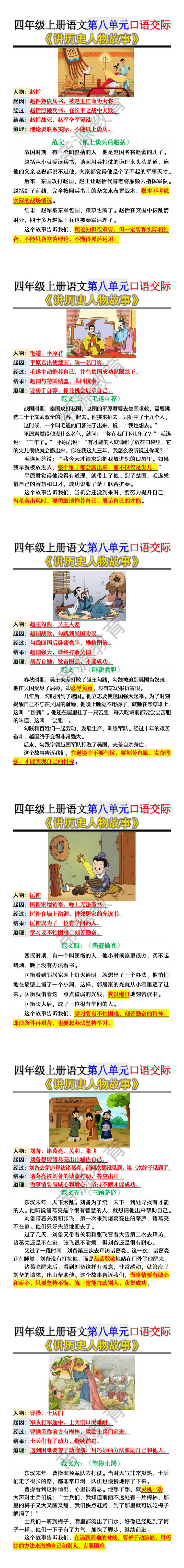 四年级上册语文第八单元口语交际《讲历史人物故事》