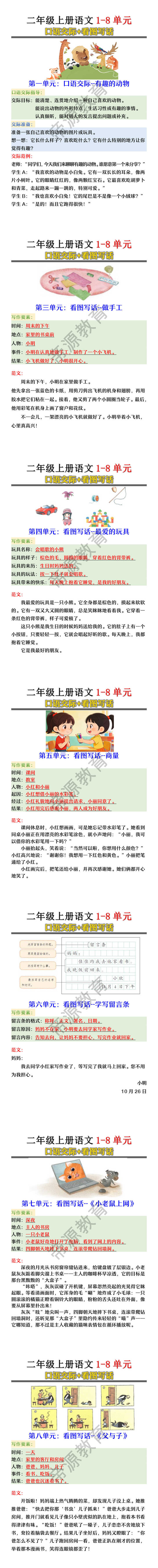 二年级上册语文1-8单元口语交际+看图写话 二年级上册语文1-8单元口语交际+看图写话