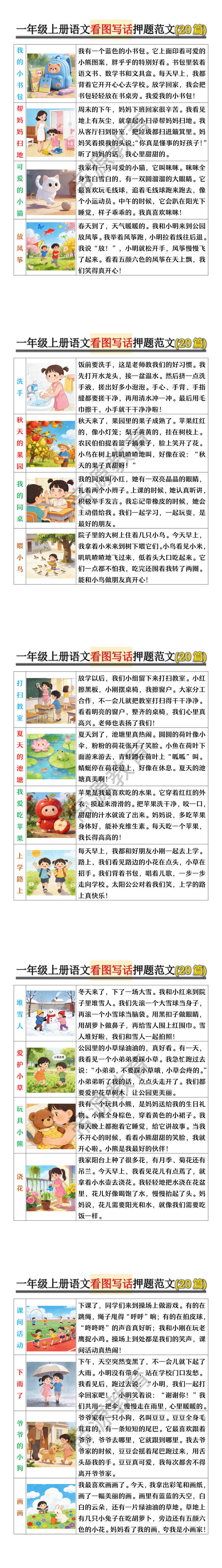一年级上册语文看图写话押题范文(20篇)