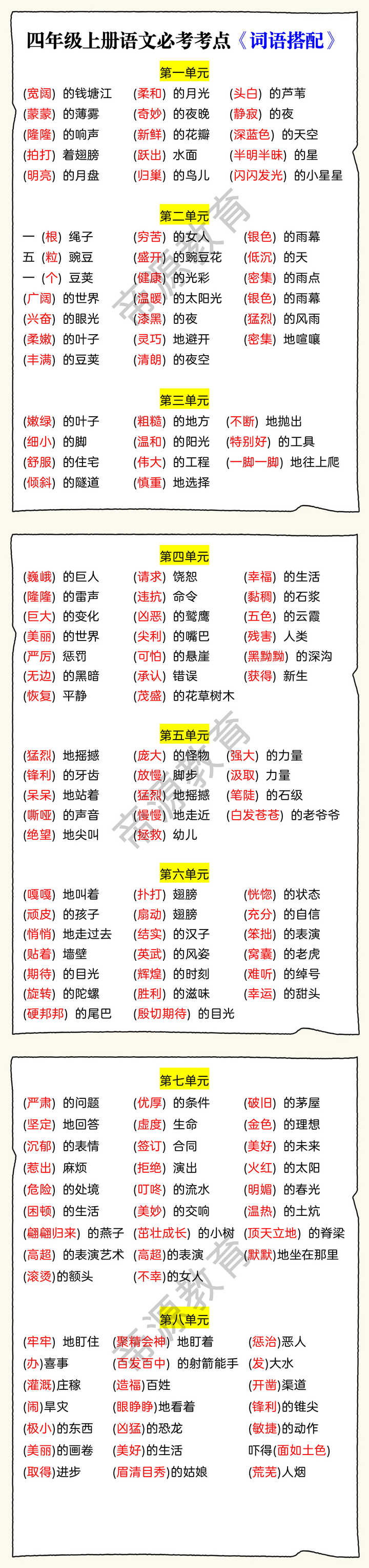 四年级上册语文必考考点《词语搭配》 四年级上册语文必考考点《词语搭配》