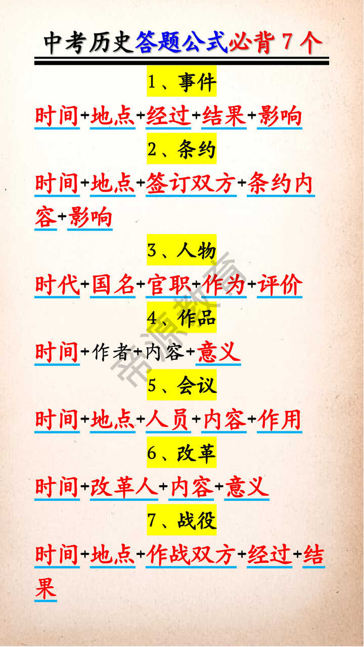 中考历史答题公式必背7个