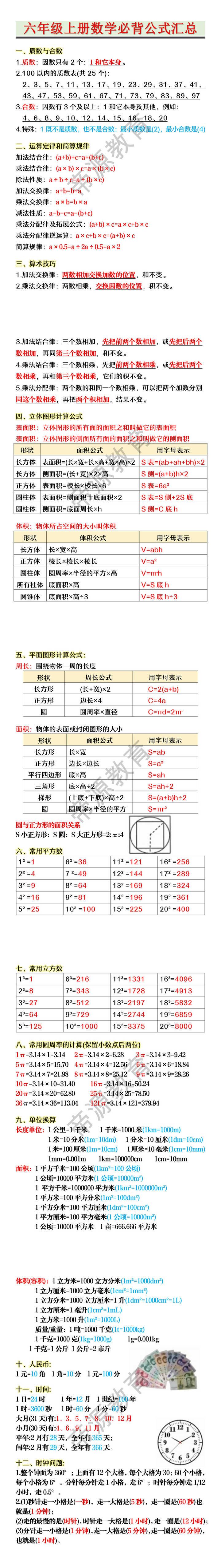 六年级上册数学必背公式汇总