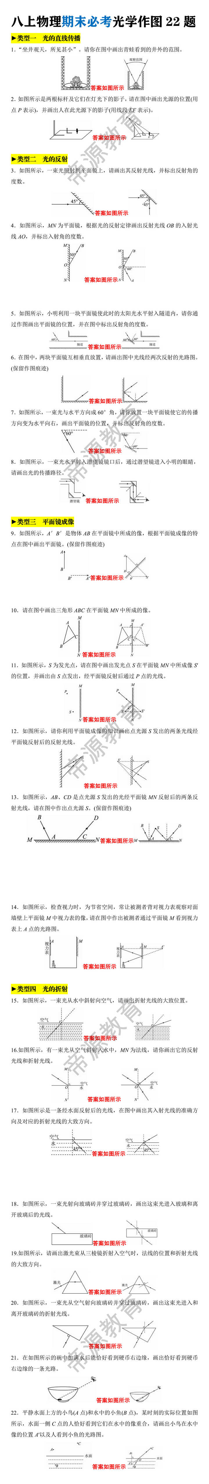 八年级上册物理期末必考光学作图22题