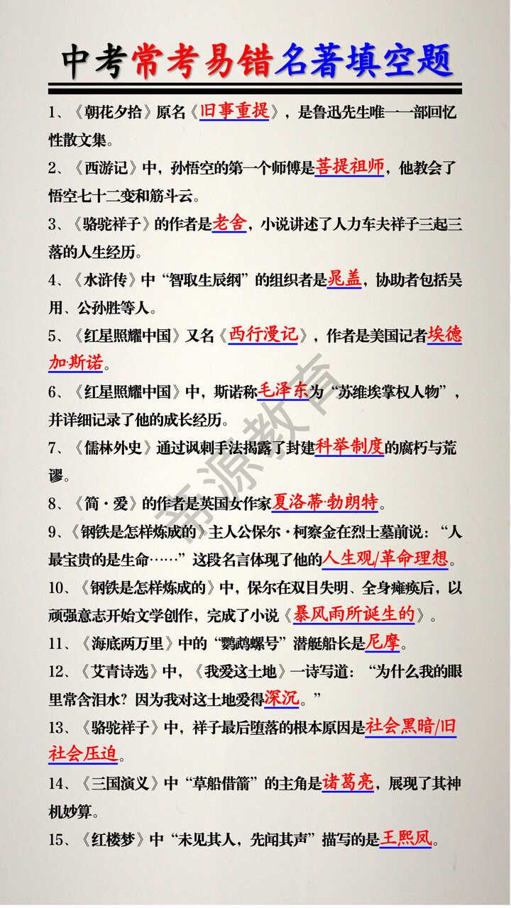 中考常考易错名著填空题