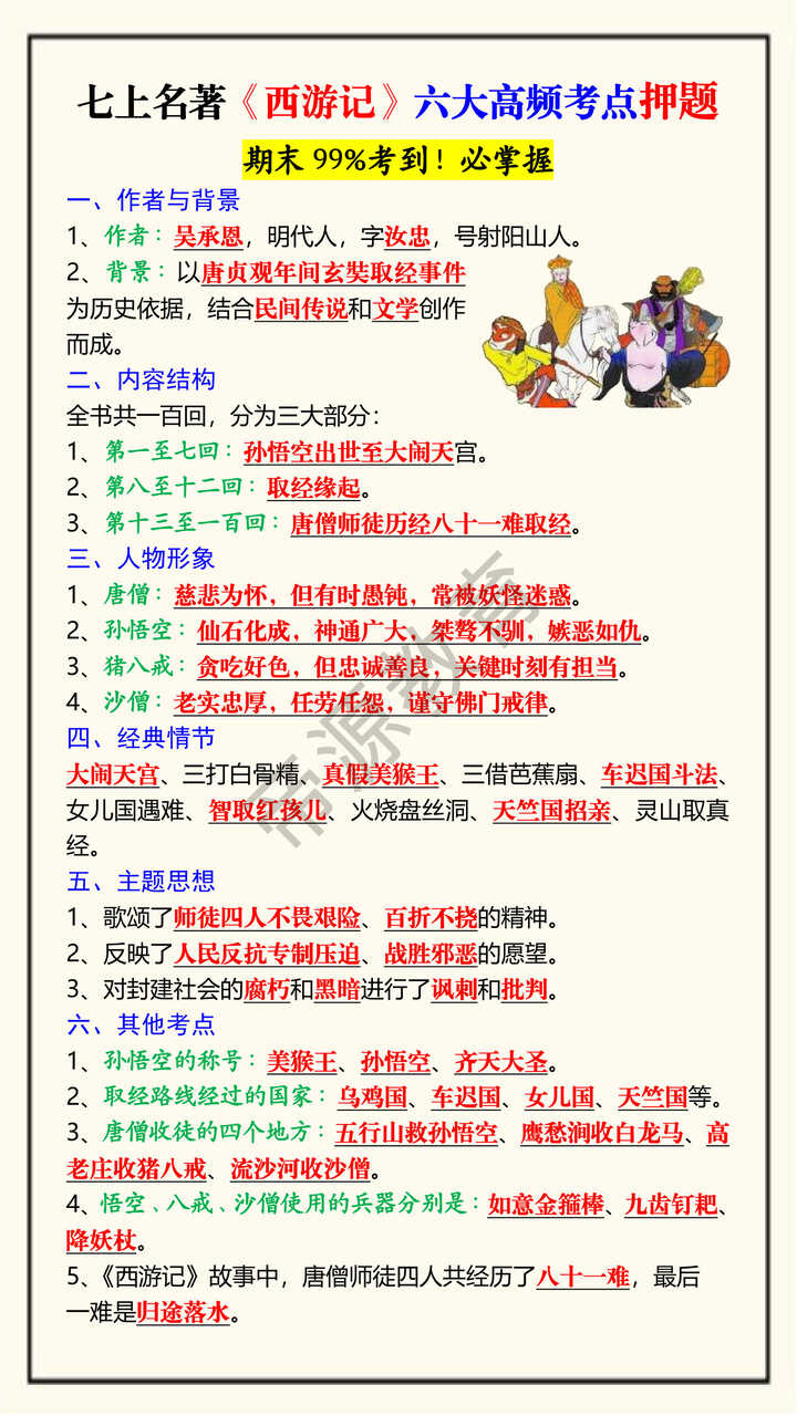 七上名著《西游记》六大高频考点押题