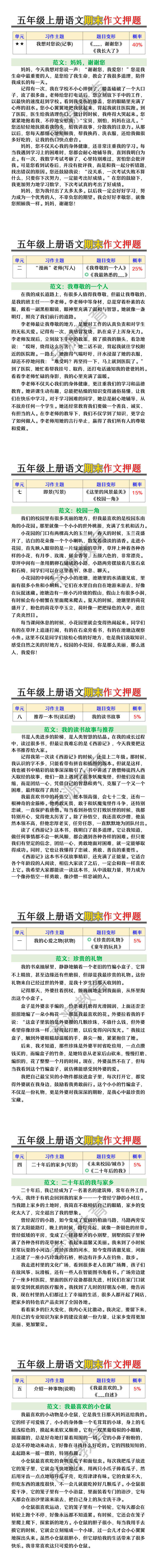 五年级上册语文期末作文押题