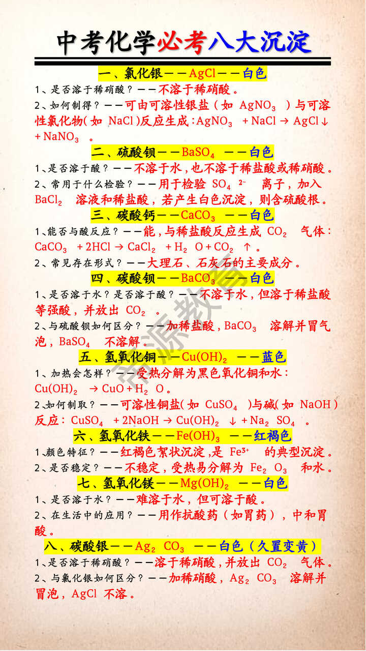 中考化学必考八大沉淀