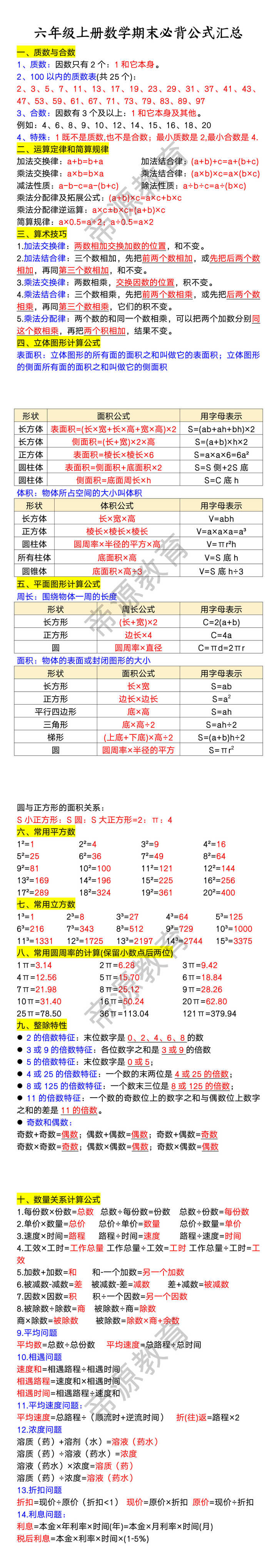 六年级上册数学期末必背公式汇总