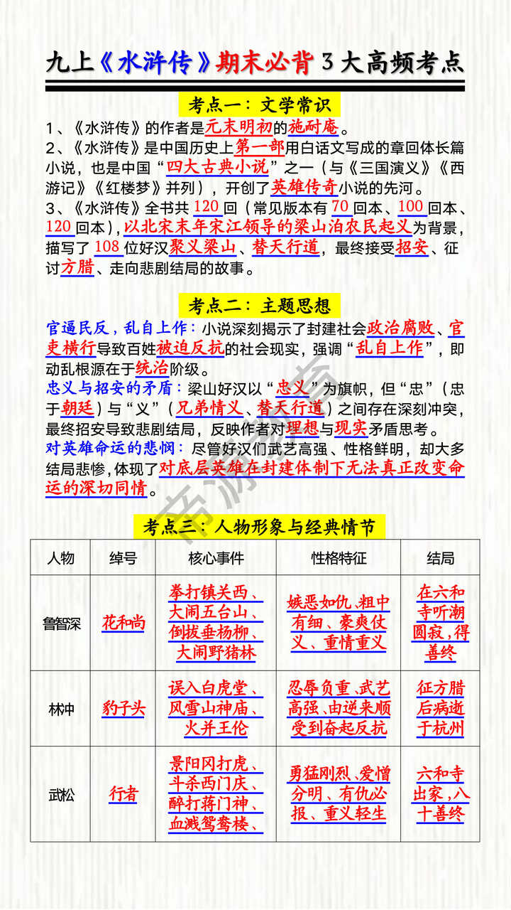 九上《水浒传》期末必背3大高频考点