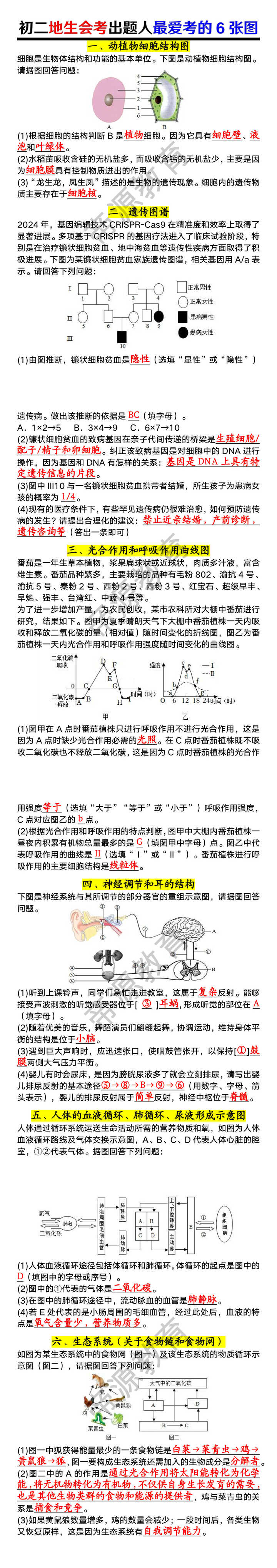 初二地生会考出题人最爱考的6张图