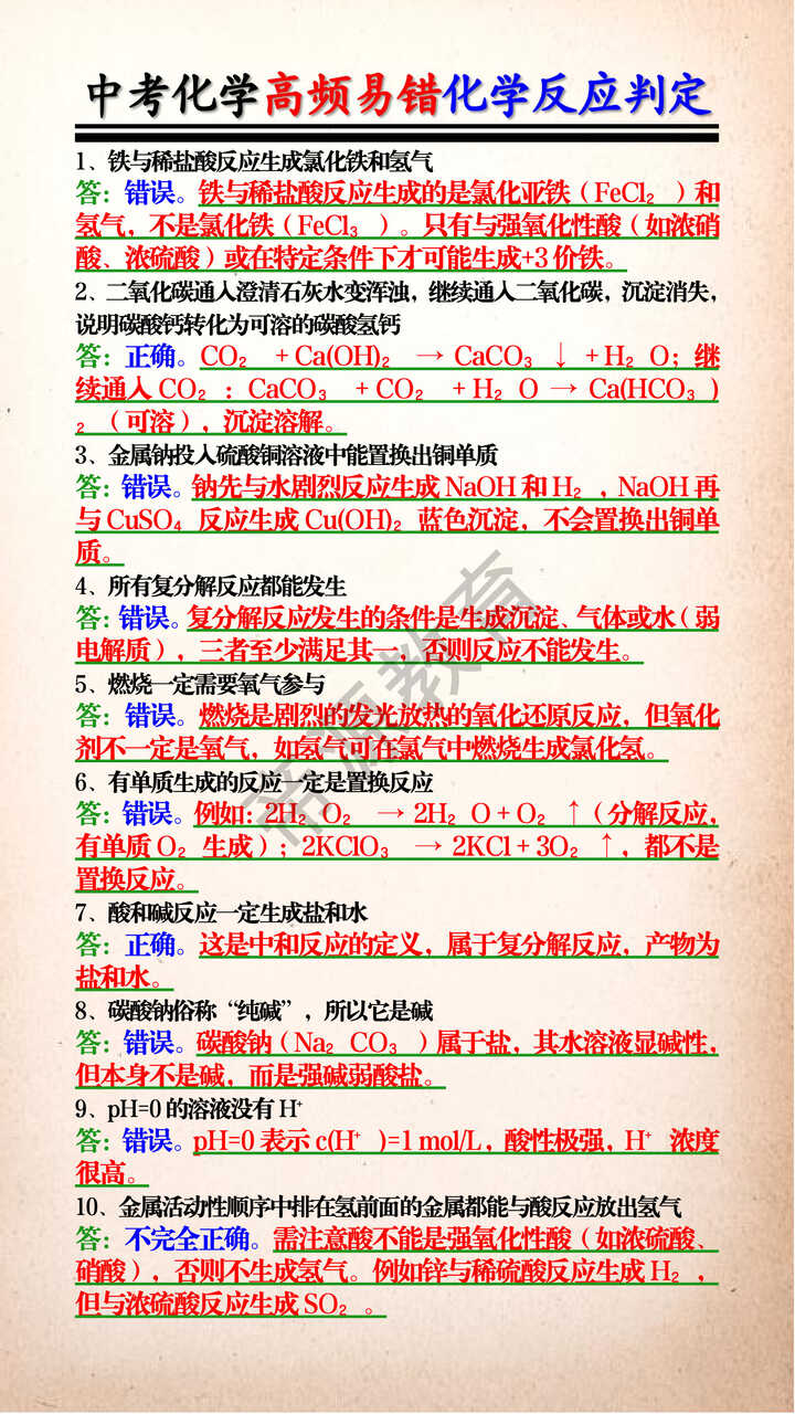 中考化学高频易错化学反应判定