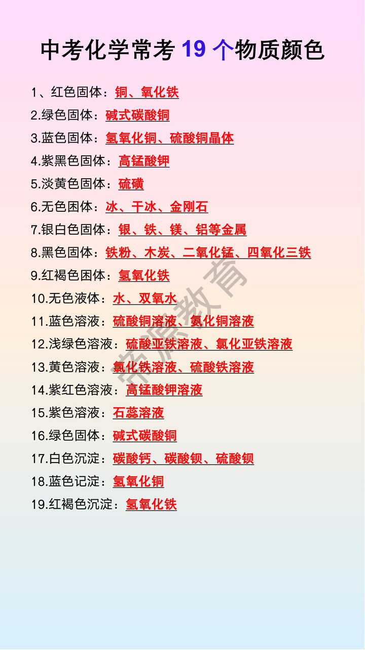 中考化学常考19个物质颜色