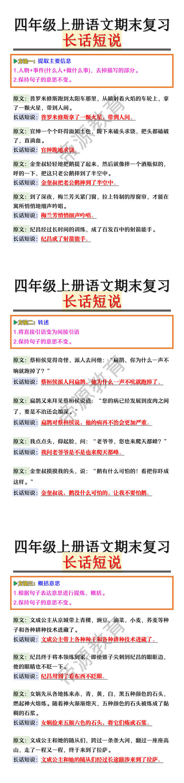 四年级上册语文期末复习--长话短说