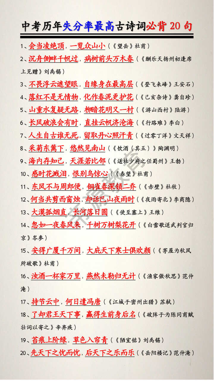中考历年失分率最高古诗词必背20句
