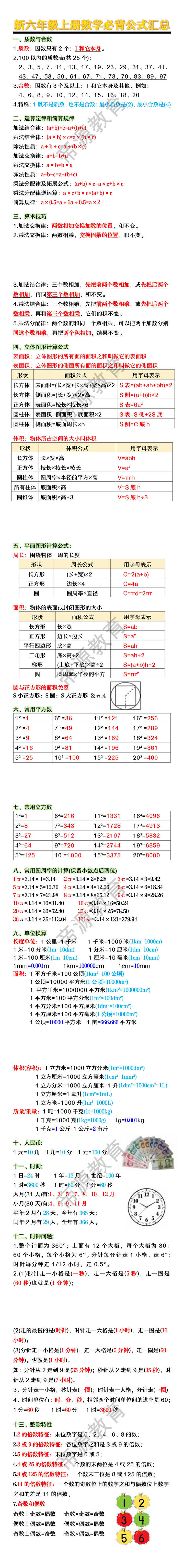 新六年级上册数学必背公式汇总