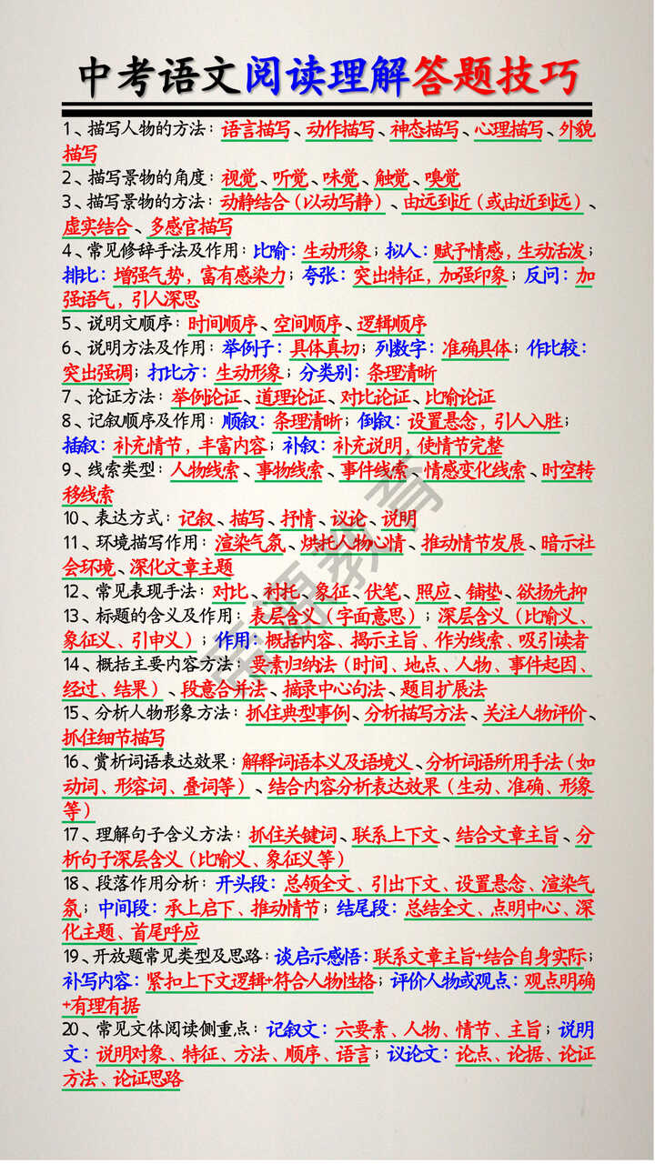 中考语文阅读理解答题技巧 中考语文阅读理解答题技巧