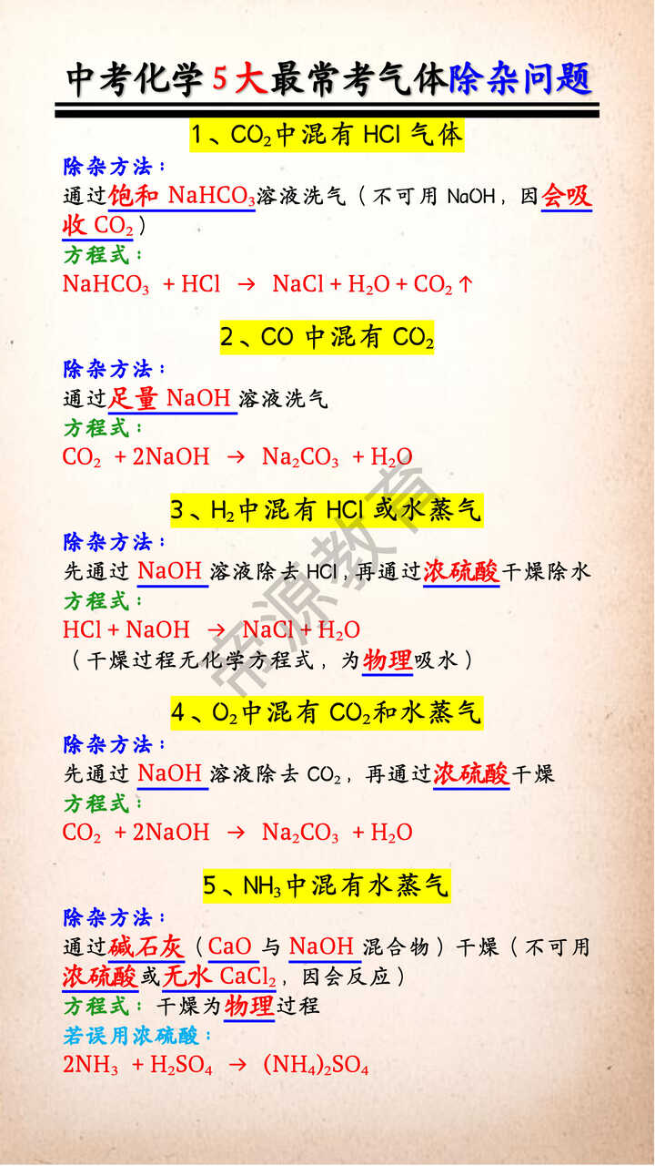 中考化学5大最常考气体除杂问题 中考化学5大最常考气体除杂问题