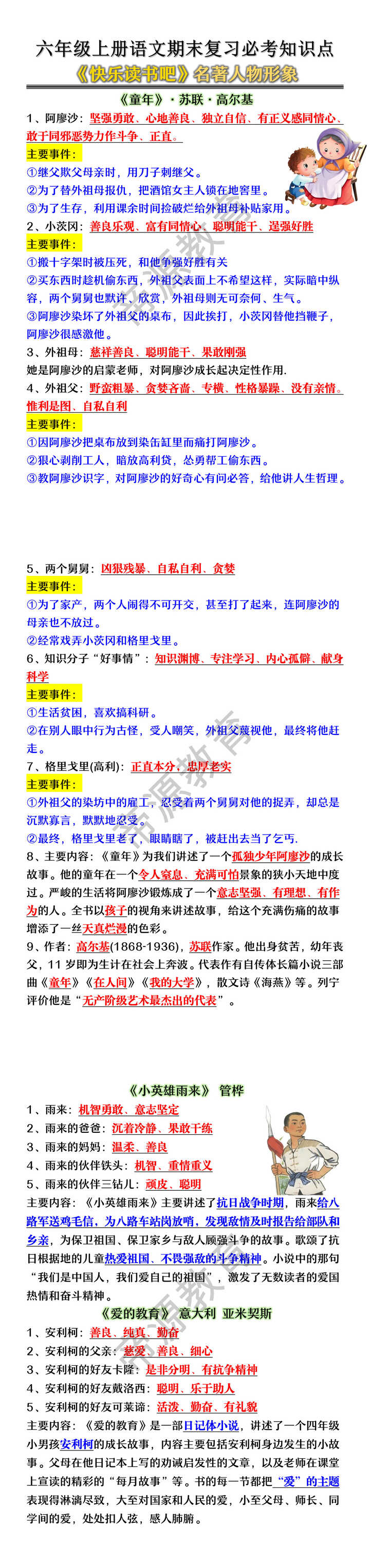 六年级上册语文期末复习必考知识点《快乐读书吧》名著人物形象