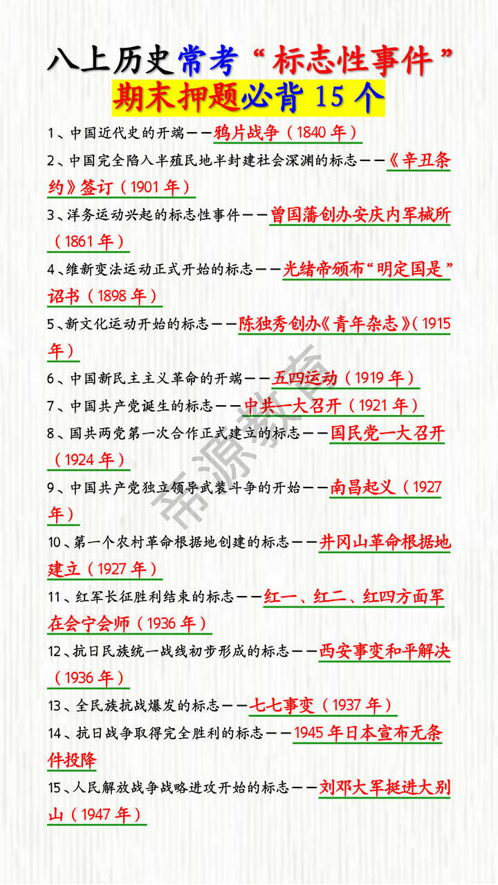 八上历史常考“标志性事件” 期末押题必背15个