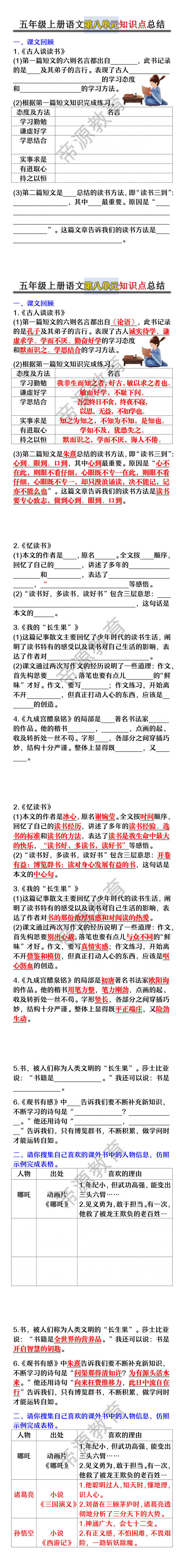 五年级上册语文第八单元知识点总结