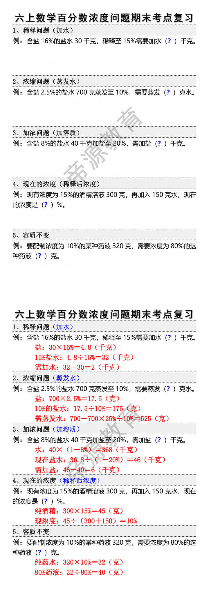 六上数学百分数浓度问题期末考点复习
