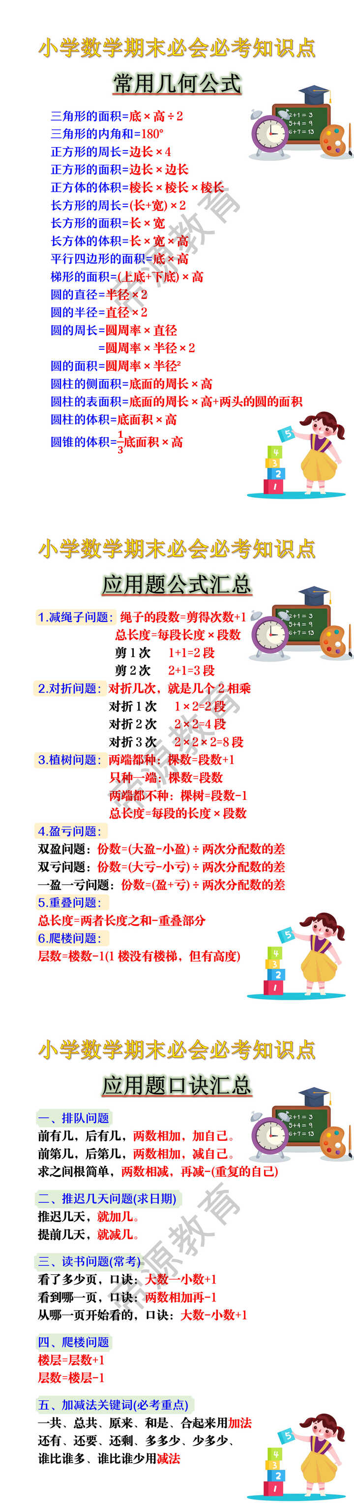 小学数学期末必会必考知识点