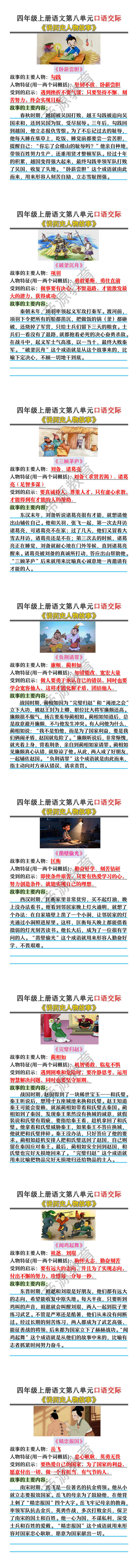 四年级上册语文第八单元口语交际《讲历史人物故事》