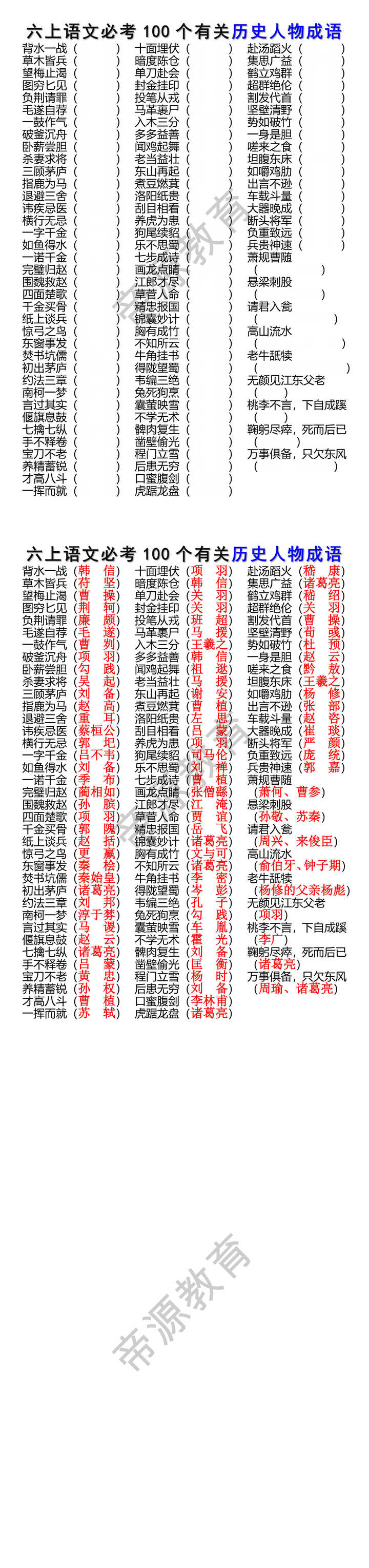 六上语文必考100个有关历史人物成语