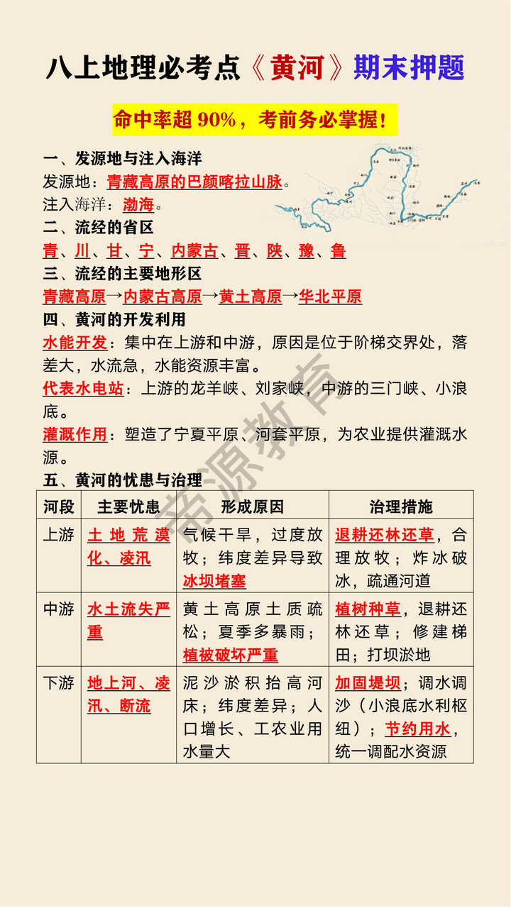 八年级上册地理必考点《黄河》期末押题