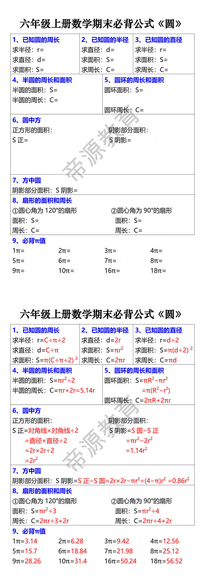 六年级上册数学期末必背公式《圆》