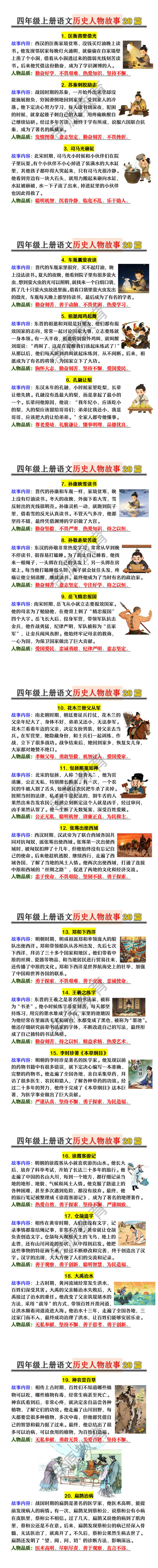 四年级上册语文历史人物故事20篇