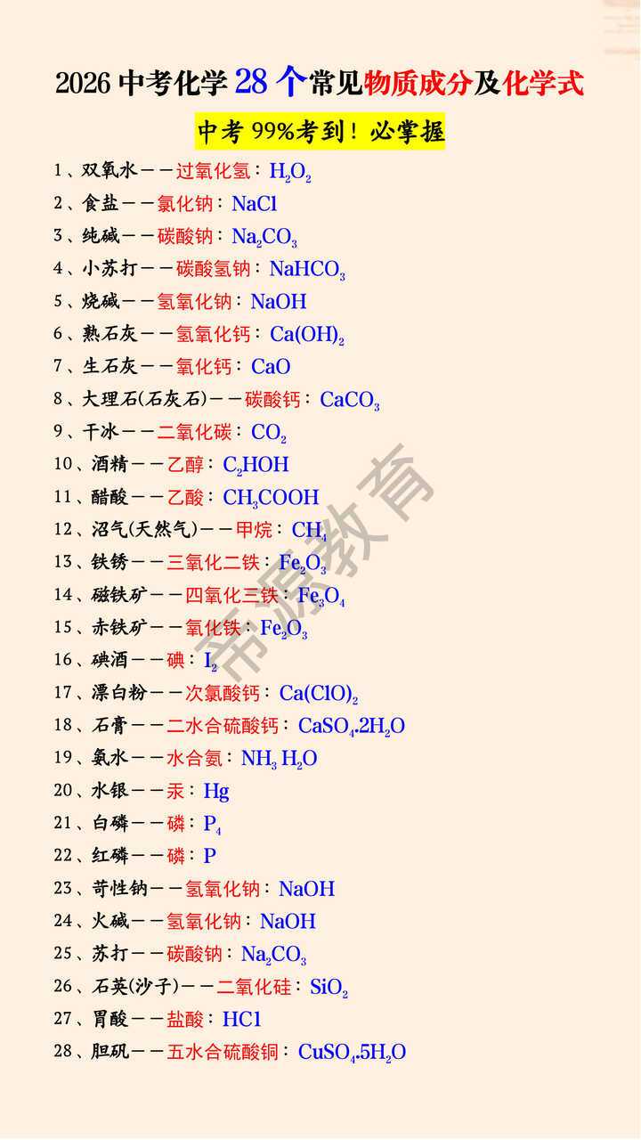 2026中考化学28个常见物质成分及化学式