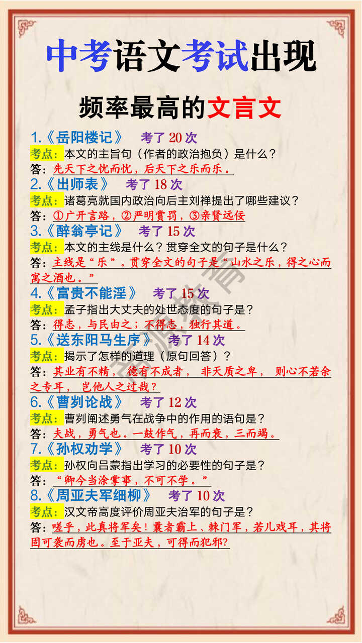 中考语文考试出现频率最高的文言文
