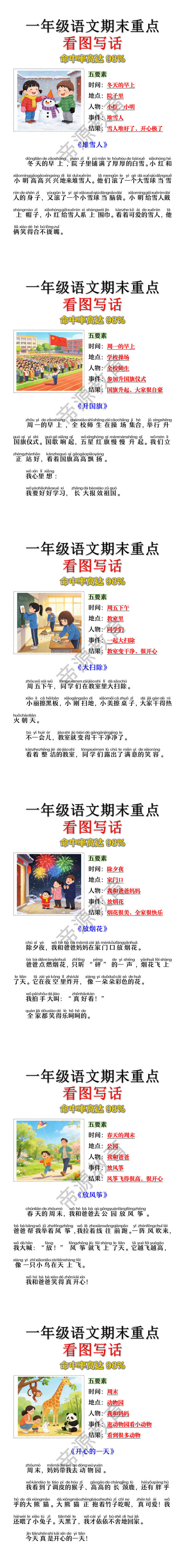 一年级上册语文期末押题看图写话