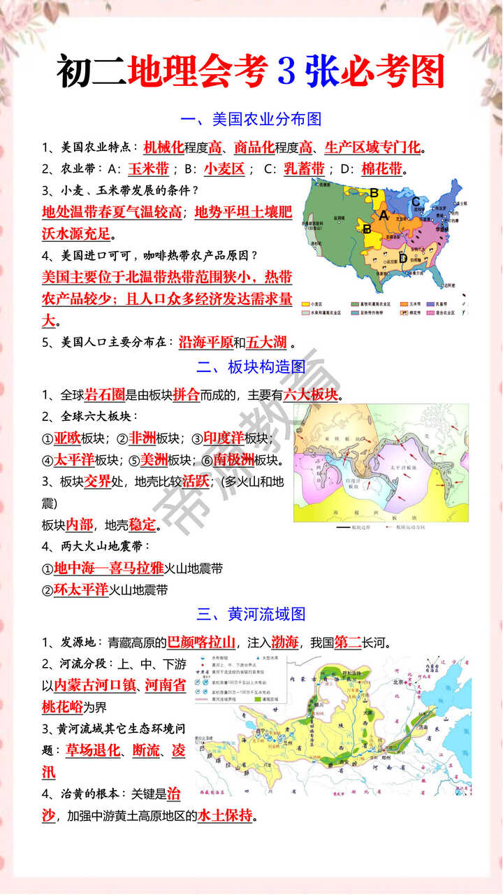 初二地理会考3张必考图 初二地理会考3张必考图