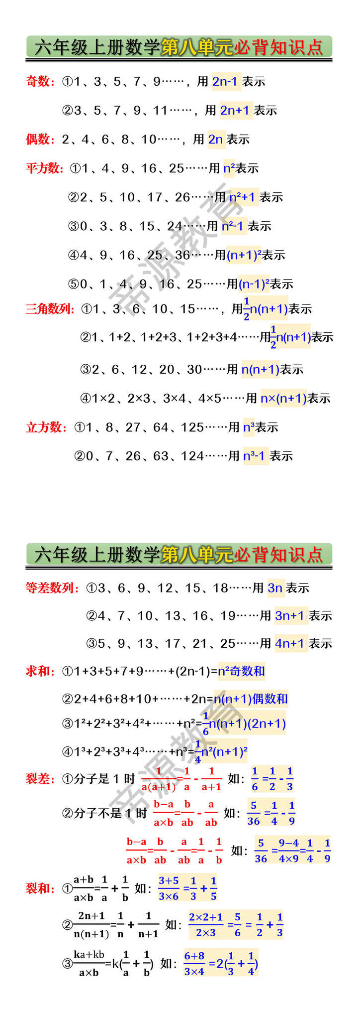 六年级上册数学第八单元必背知识点