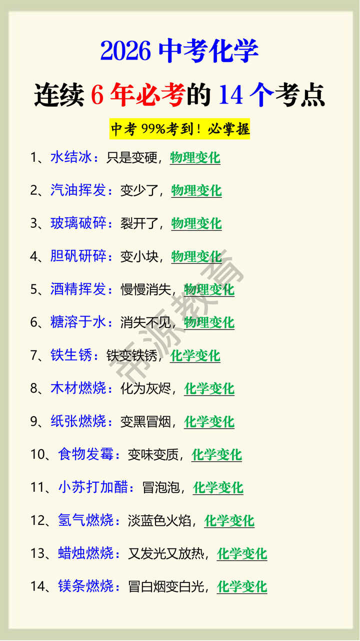 2026中考化学连续6年必考的14个考点