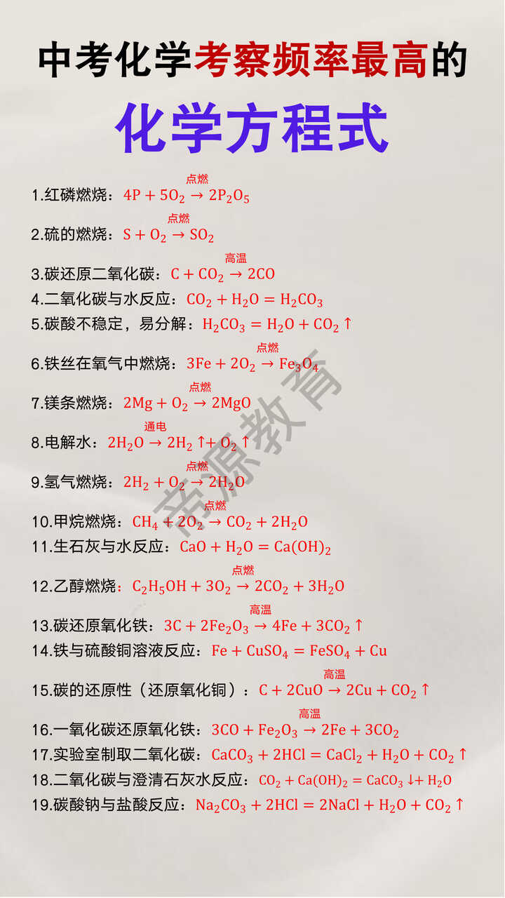 中考化学考察频率最高的化学方程式