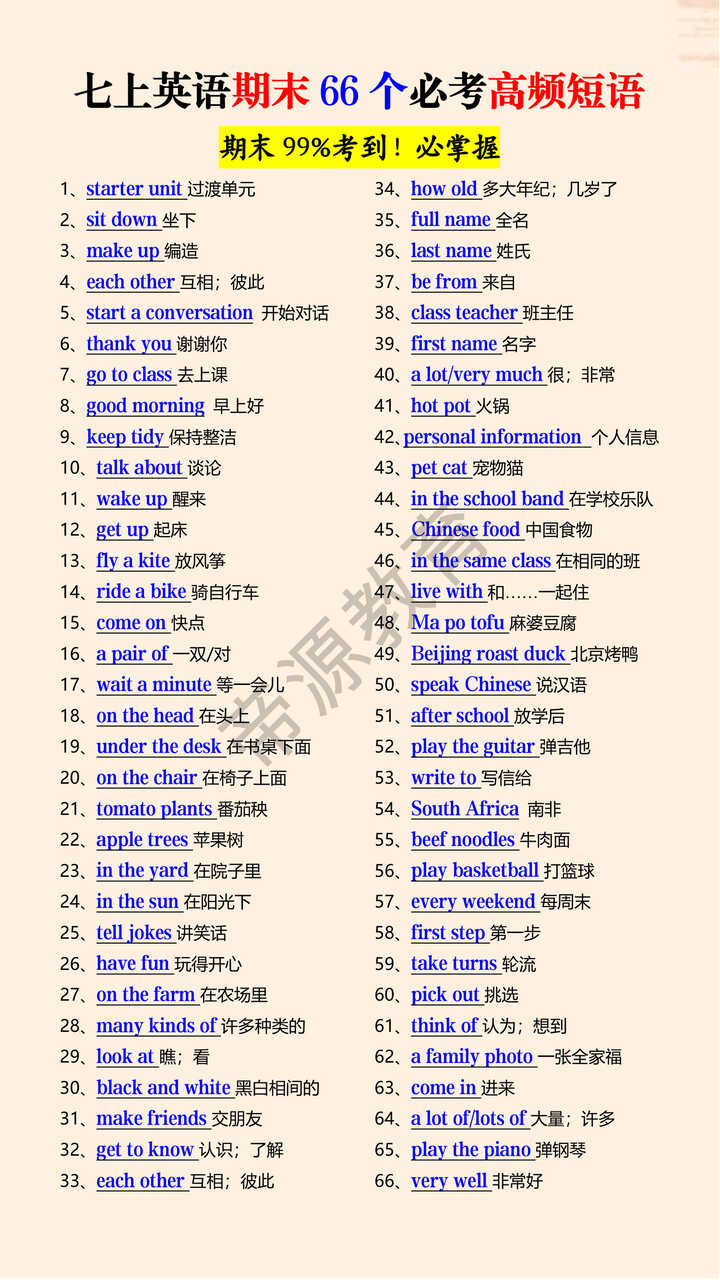 七上英语期末66个必考高频短语