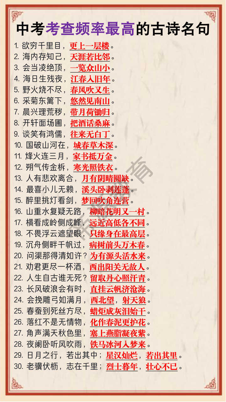 中考考查频率最高的古诗名句