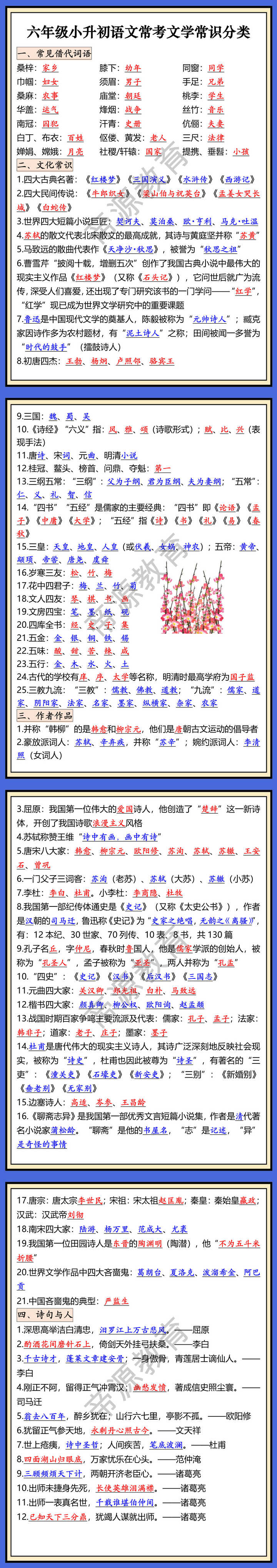 六年级小升初语文常考文学常识分类