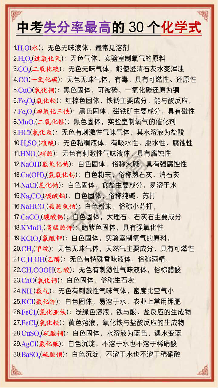 中考失分率最高的30个化学式