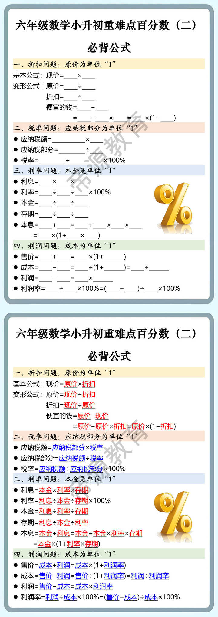 六年级数学小升初重难点百分数（二） 必背公式
