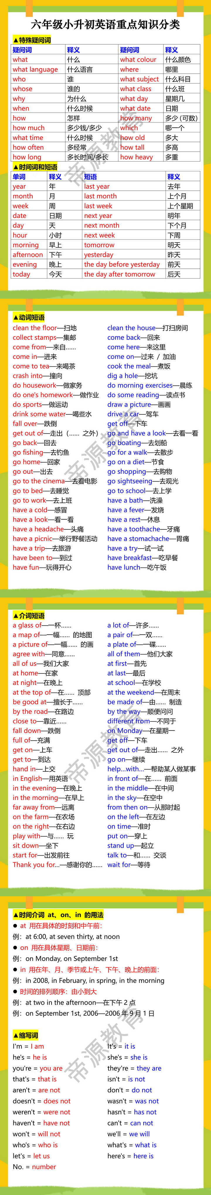 六年级小升初英语重点知识分类