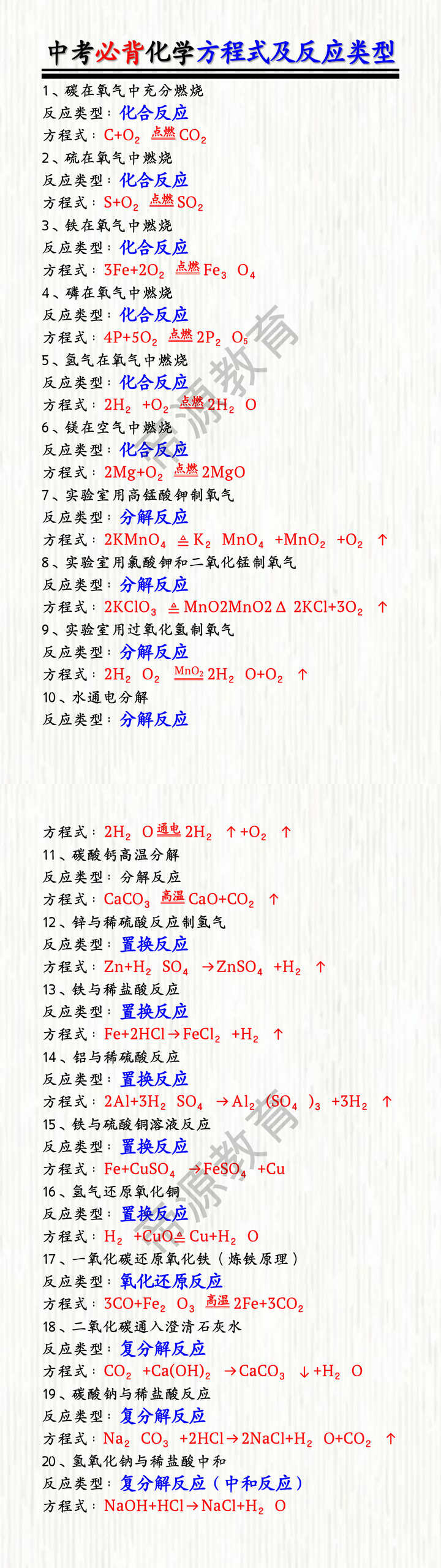 中考必背化学方程式及反应类型