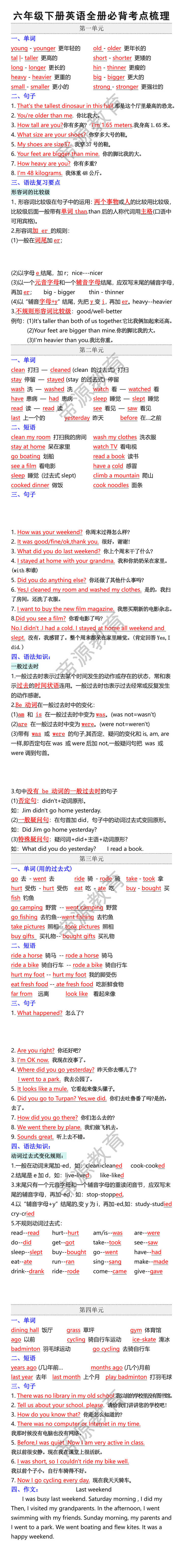 六年级下册英语全册必背考点梳理